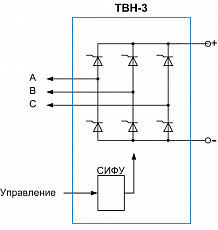 Выпрямитель ТВН-3-460-160