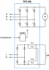 ТРС-КВ-460-220-1250-50