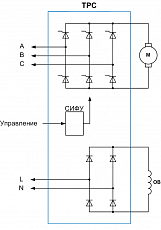 ТРС-230-220-630-35